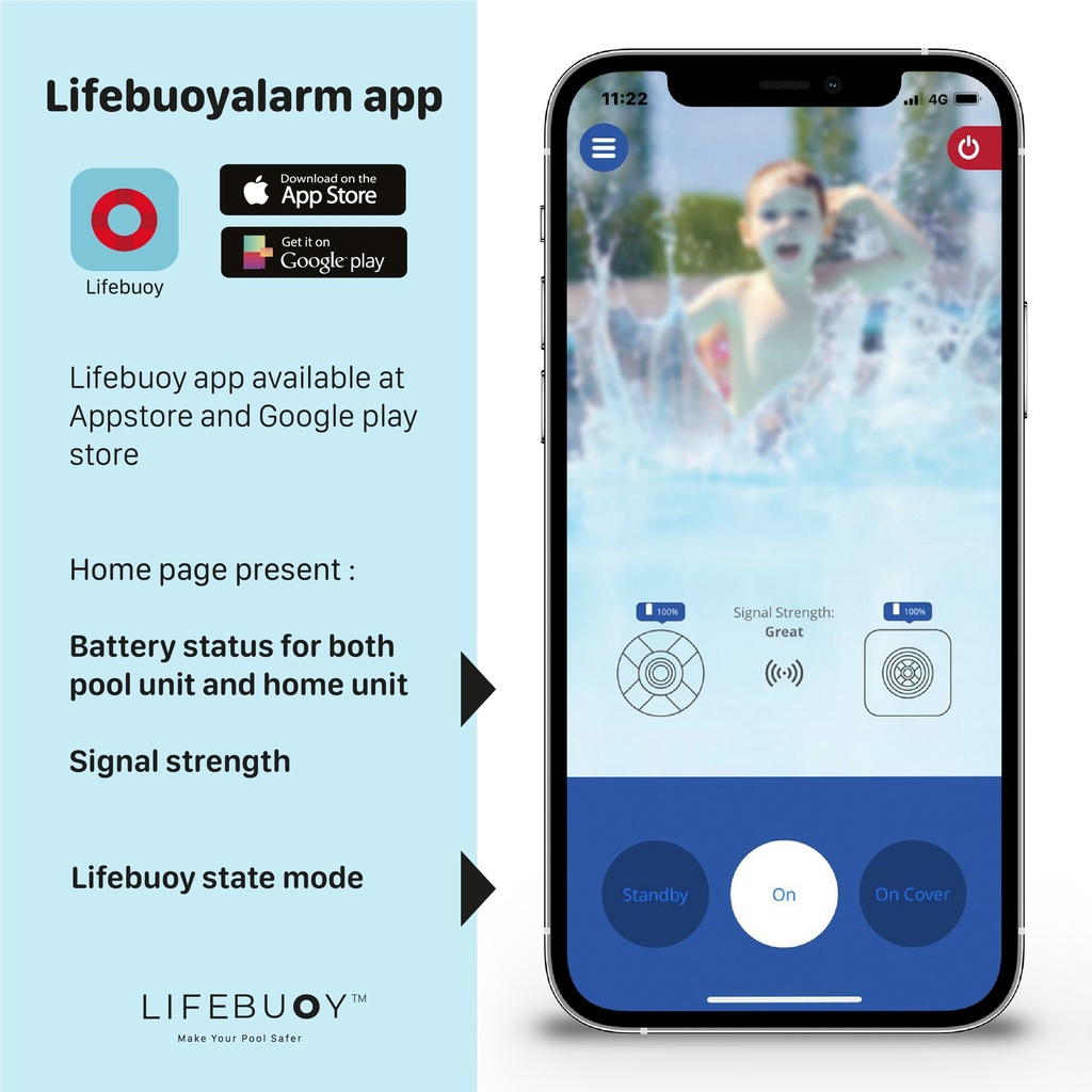 Lifebuoy System